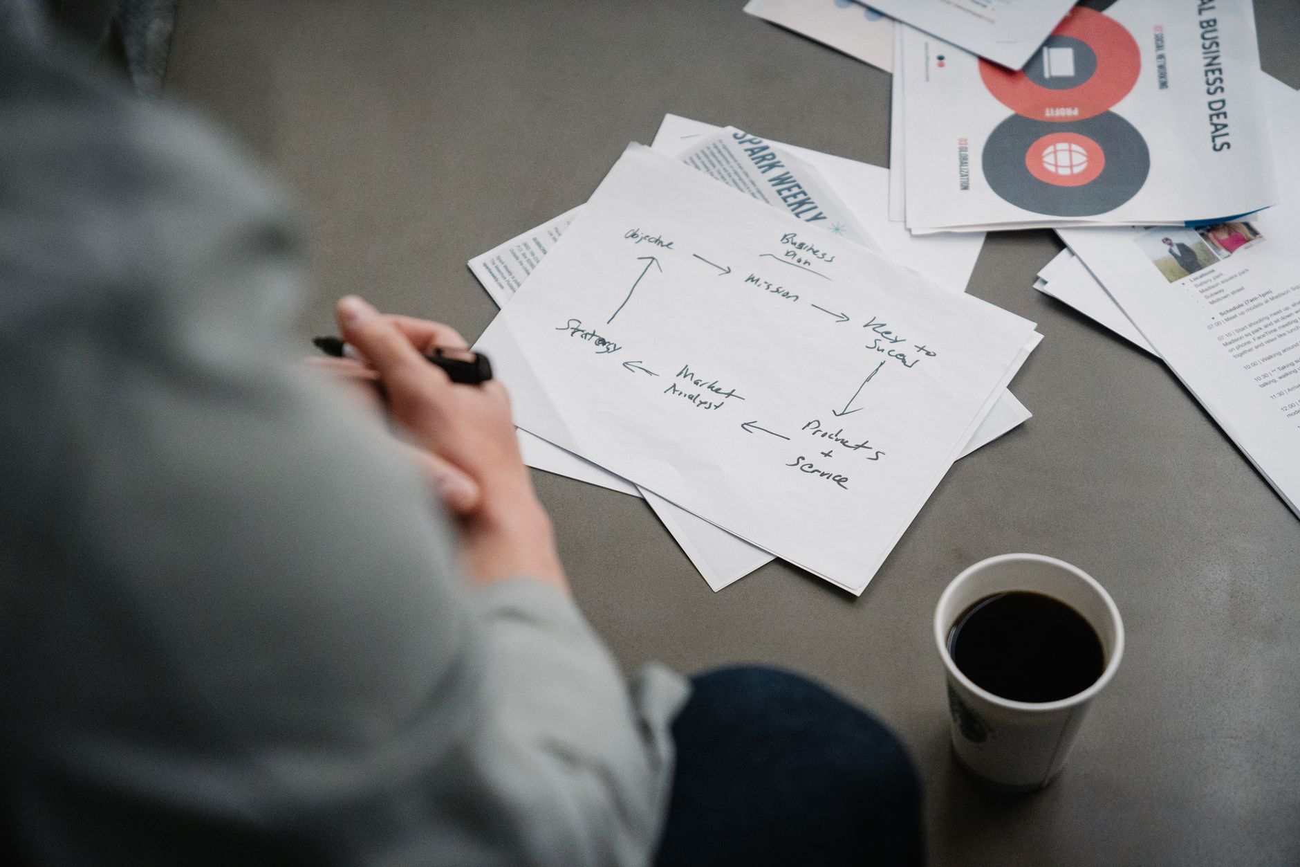 Comment développer des compétences complémentaires en tant que freelance ?
